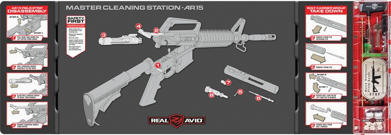 REAL AVID MASTER CLEANING STAT (Option: AR-15 CLEANING KIT & MAT)
